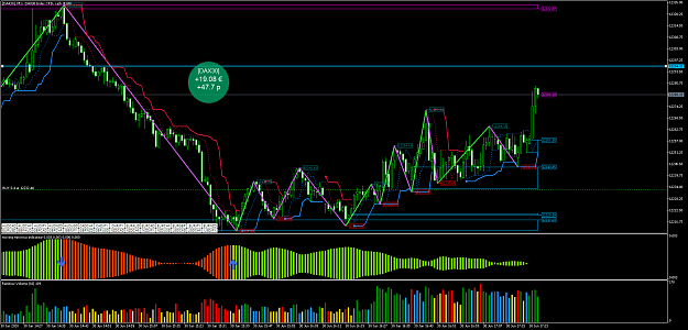Click to Enlarge

Name: [DAX30]M1 tp.png
Size: 94 KB