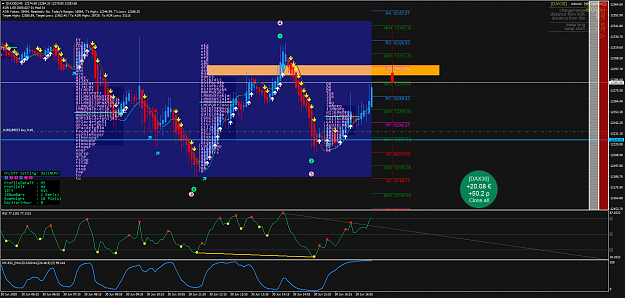 Click to Enlarge

Name: [DAX30]M5 tp.png
Size: 139 KB