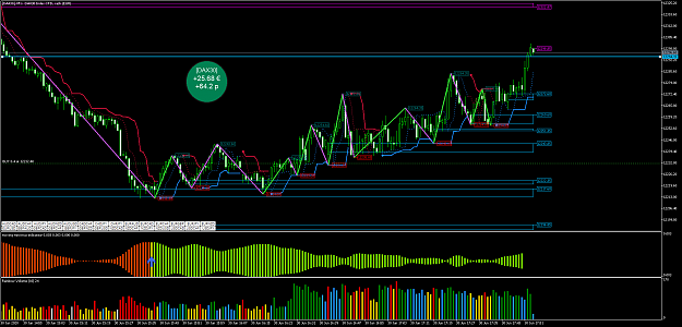 Click to Enlarge

Name: [DAX30]M1  tp.png
Size: 93 KB