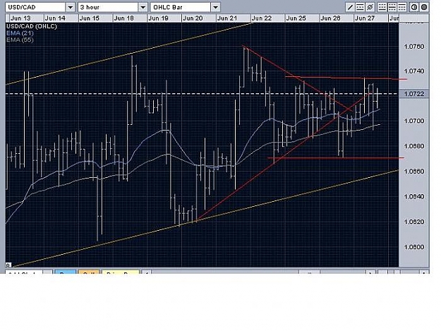 Click to Enlarge

Name: usdcad NR4ID.jpg
Size: 66 KB