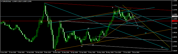 Click to Enlarge

Name: EURUSDDaily.png
Size: 40 KB