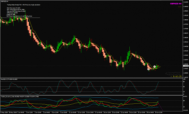 Click to Enlarge

Name: GBPNZD Jun 30 H4 trade closed loss.png
Size: 49 KB