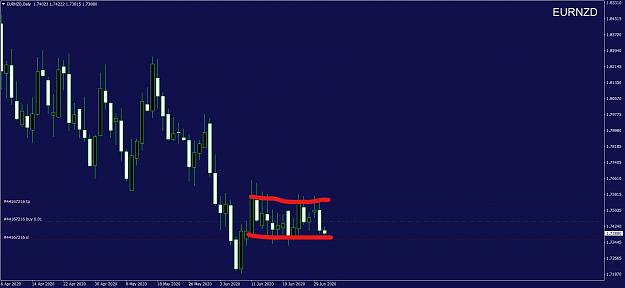 Click to Enlarge

Name: EURNZDDaily_LI.jpg
Size: 1.8 MB
