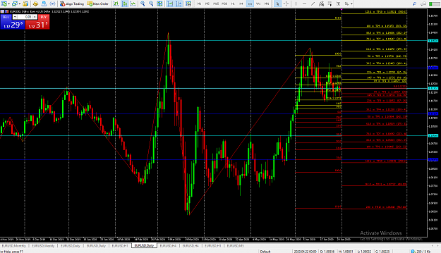 Click to Enlarge

Name: JULY MONTHLY.png
Size: 94 KB