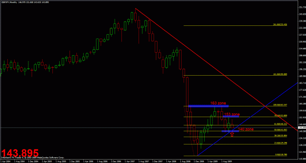 Click to Enlarge

Name: monthly gja.gif
Size: 25 KB