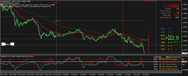 Click to Enlarge

Name: EURNZDM5.png
Size: 60 KB