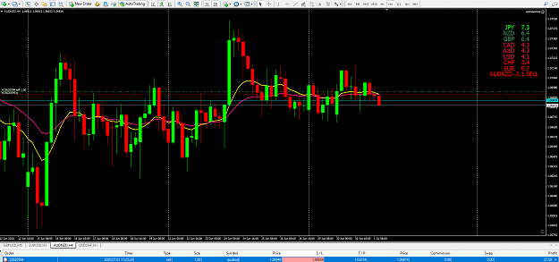 Click to Enlarge

Name: move stop wed.png
Size: 94 KB