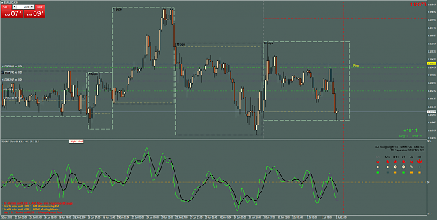 Click to Enlarge

Name: EURUSDM30.png
Size: 90 KB