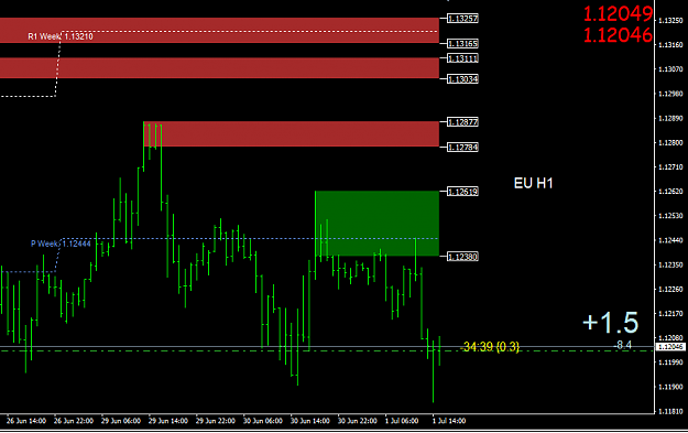 Click to Enlarge

Name: Wed 1 st trade.png
Size: 24 KB
