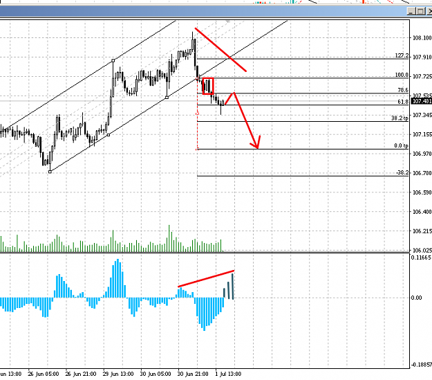 Click to Enlarge

Name: usdjpy1.png
Size: 21 KB