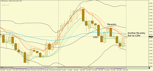 Click to Enlarge

Name: GBPUSDDaily.png
Size: 77 KB