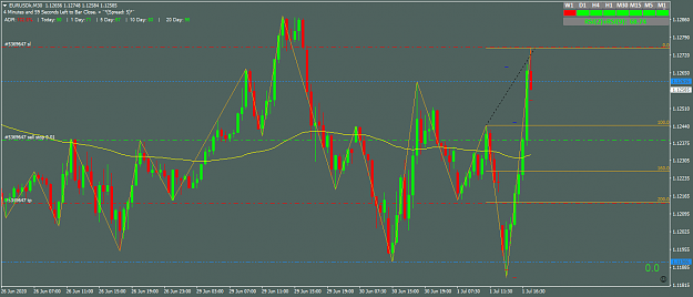 Click to Enlarge

Name: EURUSDkM30 pending.png
Size: 55 KB