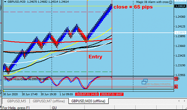 Click to Enlarge

Name: GU 65 pips.PNG
Size: 25 KB