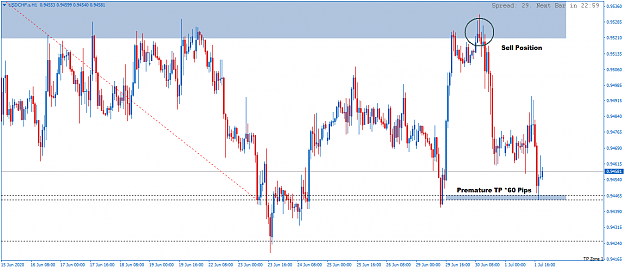 Click to Enlarge

Name: USDCHF.sH1.png
Size: 52 KB