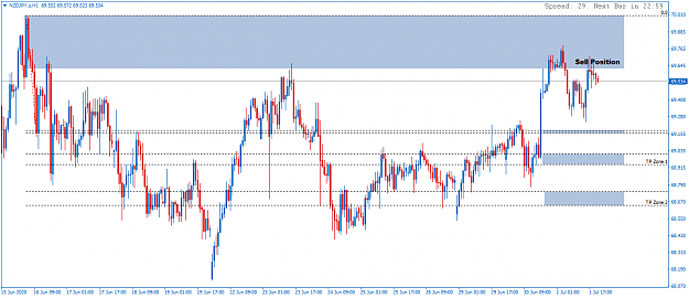 Click to Enlarge

Name: NZDJPY.sH1.png
Size: 48 KB