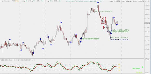 Click to Enlarge

Name: Momentum on Chart_With false arrow.JPG
Size: 84 KB