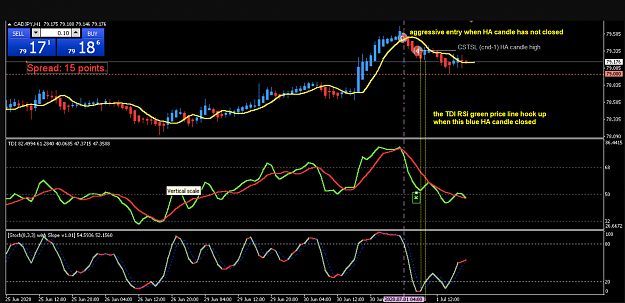 Click to Enlarge

Name: Emilito CADJPY H1 trade comments 2-7-2020 6-15-30 am.png
Size: 136 KB