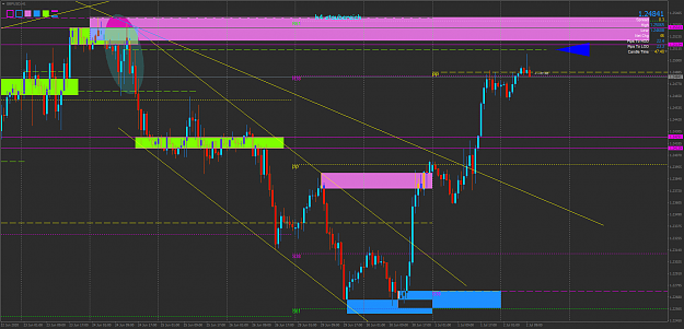 Click to Enlarge

Name: GBPUSDH1old fxc.png
Size: 79 KB