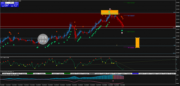 Click to Enlarge

Name: AUDCADM5.png
Size: 71 KB