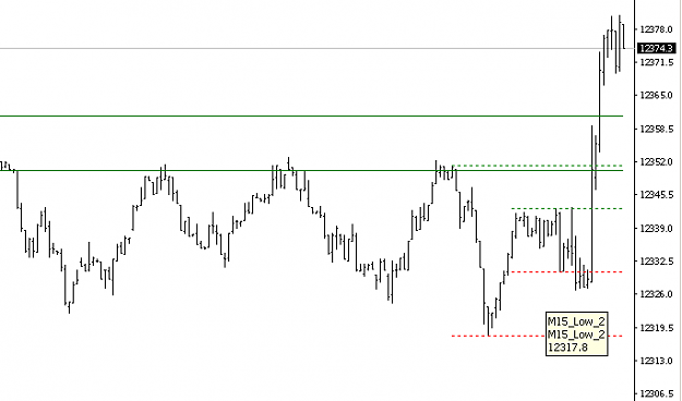 Click to Enlarge

Name: DAX_2020-07-02_08-13-42.png
Size: 6 KB
