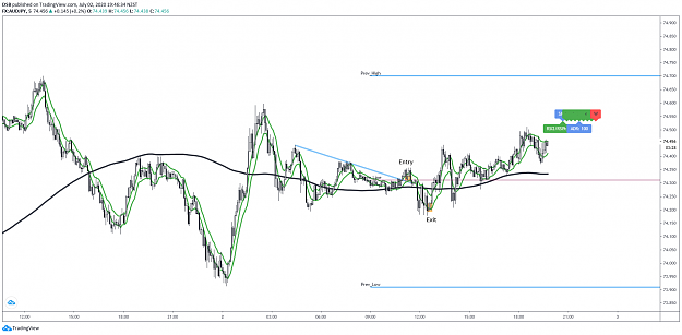 Click to Enlarge

Name: AUDJPY.png
Size: 119 KB