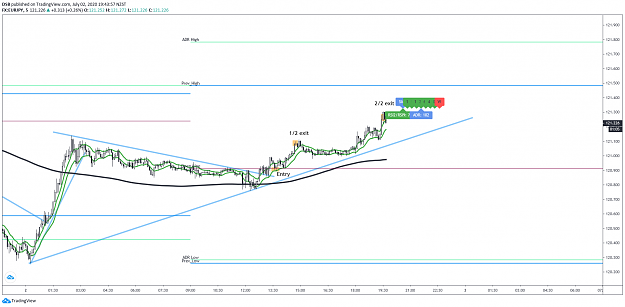 Click to Enlarge

Name: EURJPY.png
Size: 97 KB