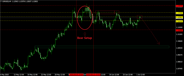 Click to Enlarge

Name: EURUSDH4.png
Size: 51 KB
