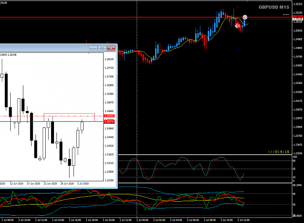Click to Enlarge

Name: GBPUSD Jul 02 M15 trade closed loss 2-7-2020 7-55-49 pm.png
Size: 37 KB