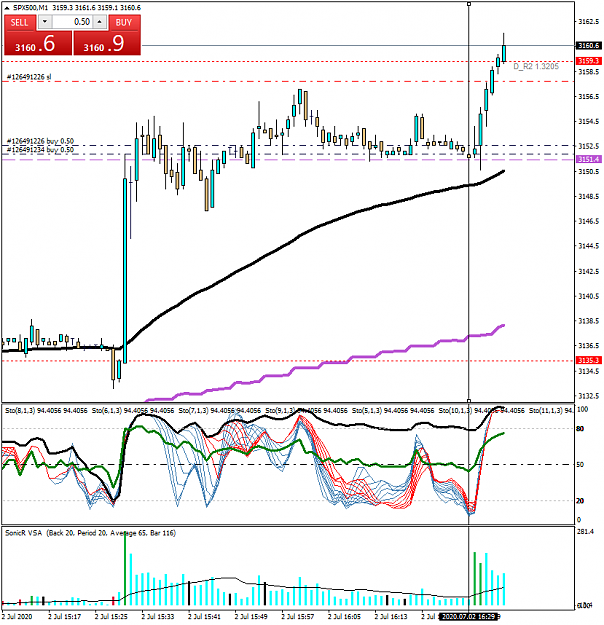 Click to Enlarge

Name: 3SPX500M1.png
Size: 52 KB