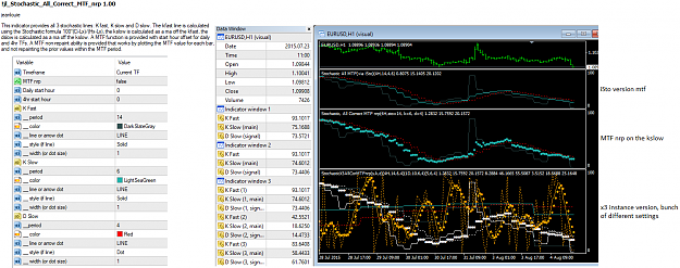 Click to Enlarge

Name: stochastic all correct mtf nrp pic 1.png
Size: 103 KB
