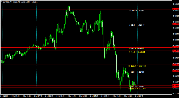 Click to Enlarge

Name: EURUSDM5.png
Size: 30 KB