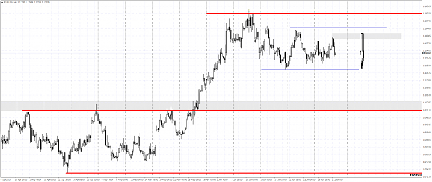 Click to Enlarge

Name: EURUSDH4 czw.png
Size: 55 KB