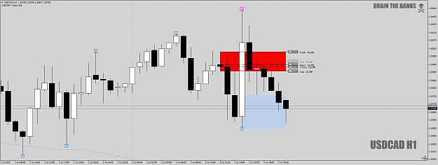 Click to Enlarge

Name: USDCADH1asDZwithVoodooWeakLongBiasJuly2nd2020.png
Size: 47 KB
