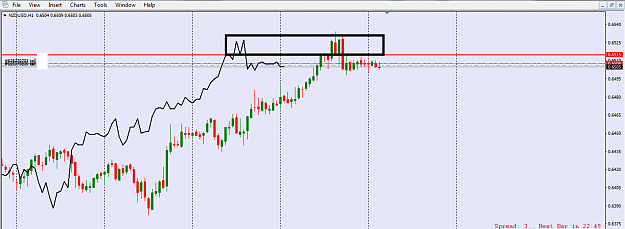 Click to Enlarge

Name: Nzd.png
Size: 34 KB