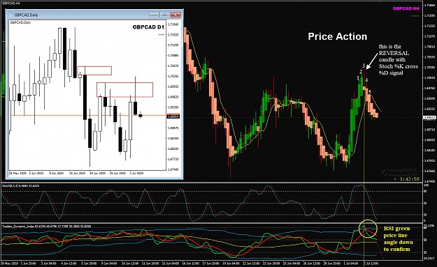 Click to Enlarge

Name: GBPCAD Jul 03 H4 price Action 3-7-2020 1-17-03 pm.png
Size: 72 KB