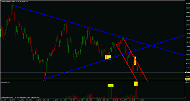 Click to Enlarge

Name: monthly uj.gif
Size: 27 KB