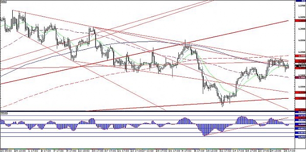 Click to Enlarge

Name: EURUSD0627074hr.jpg
Size: 58 KB