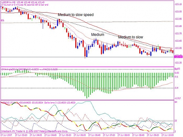 Click to Enlarge

Name: u$jpy 20070627 setup.jpg
Size: 79 KB