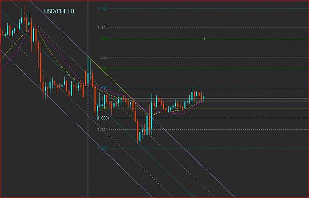 Click to Enlarge

Name: usdchf h1.JPG
Size: 66 KB