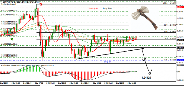 Click to Enlarge

Name: gu5m.png
Size: 61 KB