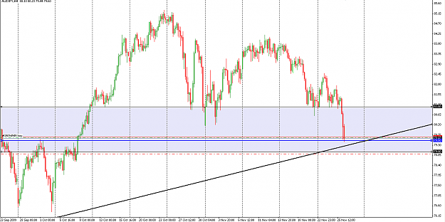Click to Enlarge

Name: audjpy_4hr.png
Size: 57 KB