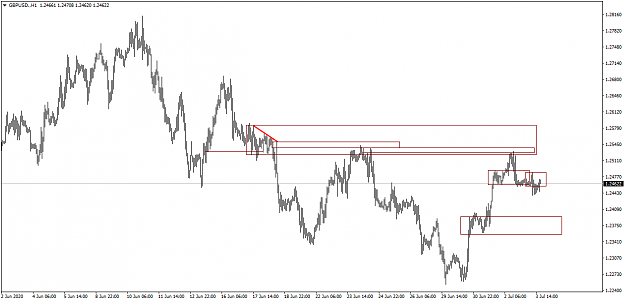 Click to Enlarge

Name: GBPUSD.H1.png
Size: 31 KB