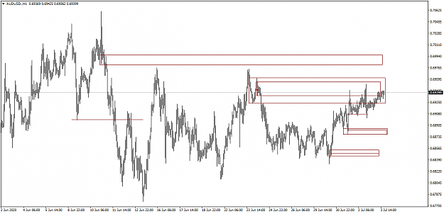 Click to Enlarge

Name: AUDUSD.H1.png
Size: 38 KB