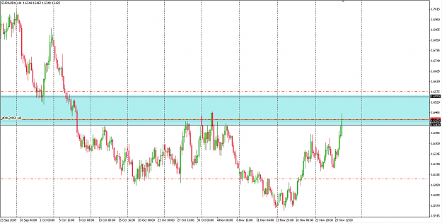 Click to Enlarge

Name: EURAUD.png
Size: 56 KB