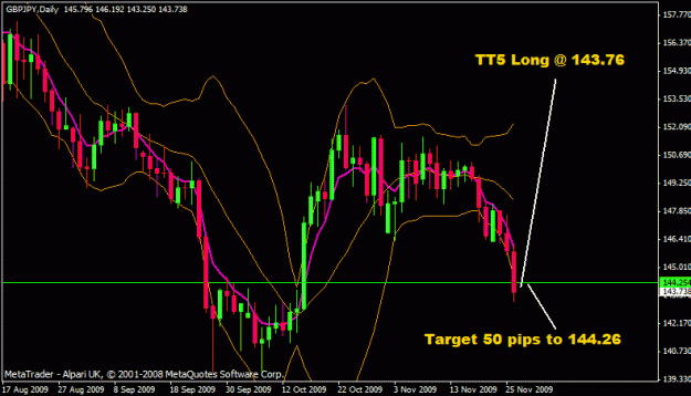 Click to Enlarge

Name: gbpjpy.gif
Size: 19 KB