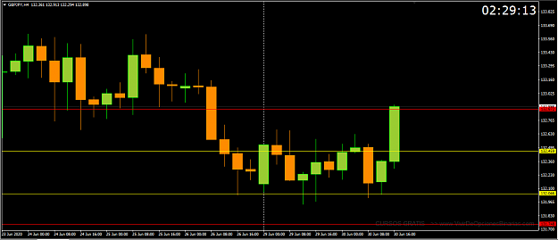 Click to Enlarge

Name: GBPJPY.png
Size: 30 KB