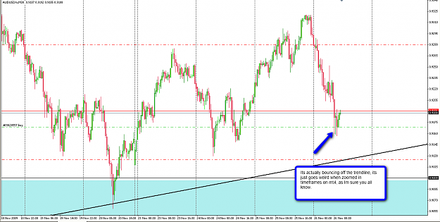 Click to Enlarge

Name: AUDUSD_30.png
Size: 73 KB