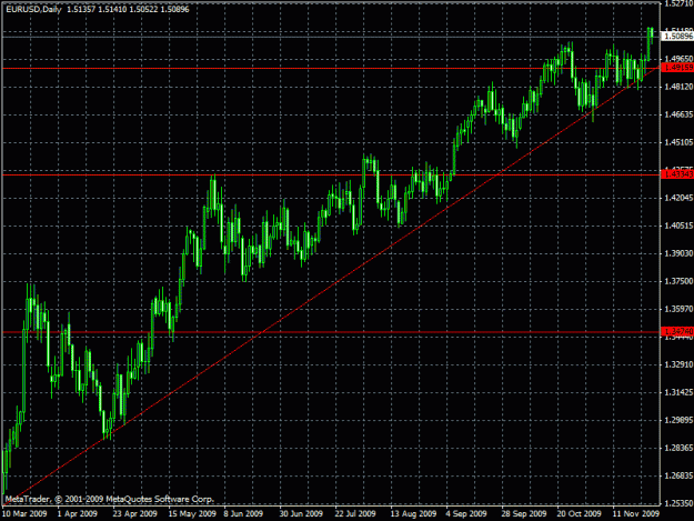 Click to Enlarge

Name: eurusd.gif
Size: 26 KB