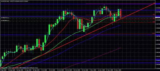 Click to Enlarge

Name: audusd daily 2.gif
Size: 37 KB