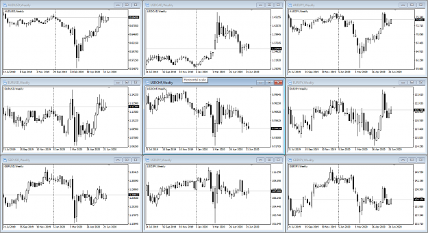 Click to Enlarge

Name: USD and JPY pairs 5-7-2020 8-35-50 pm.png
Size: 60 KB